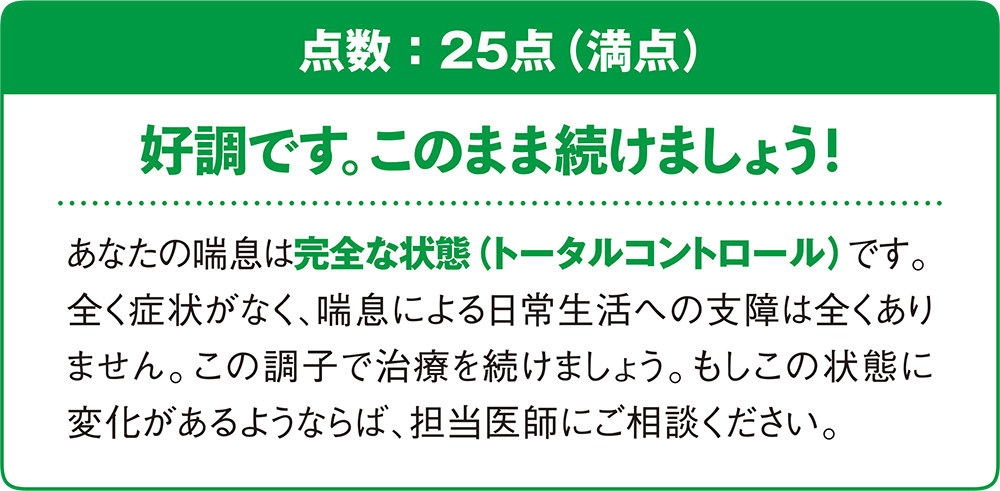 25点（満点）